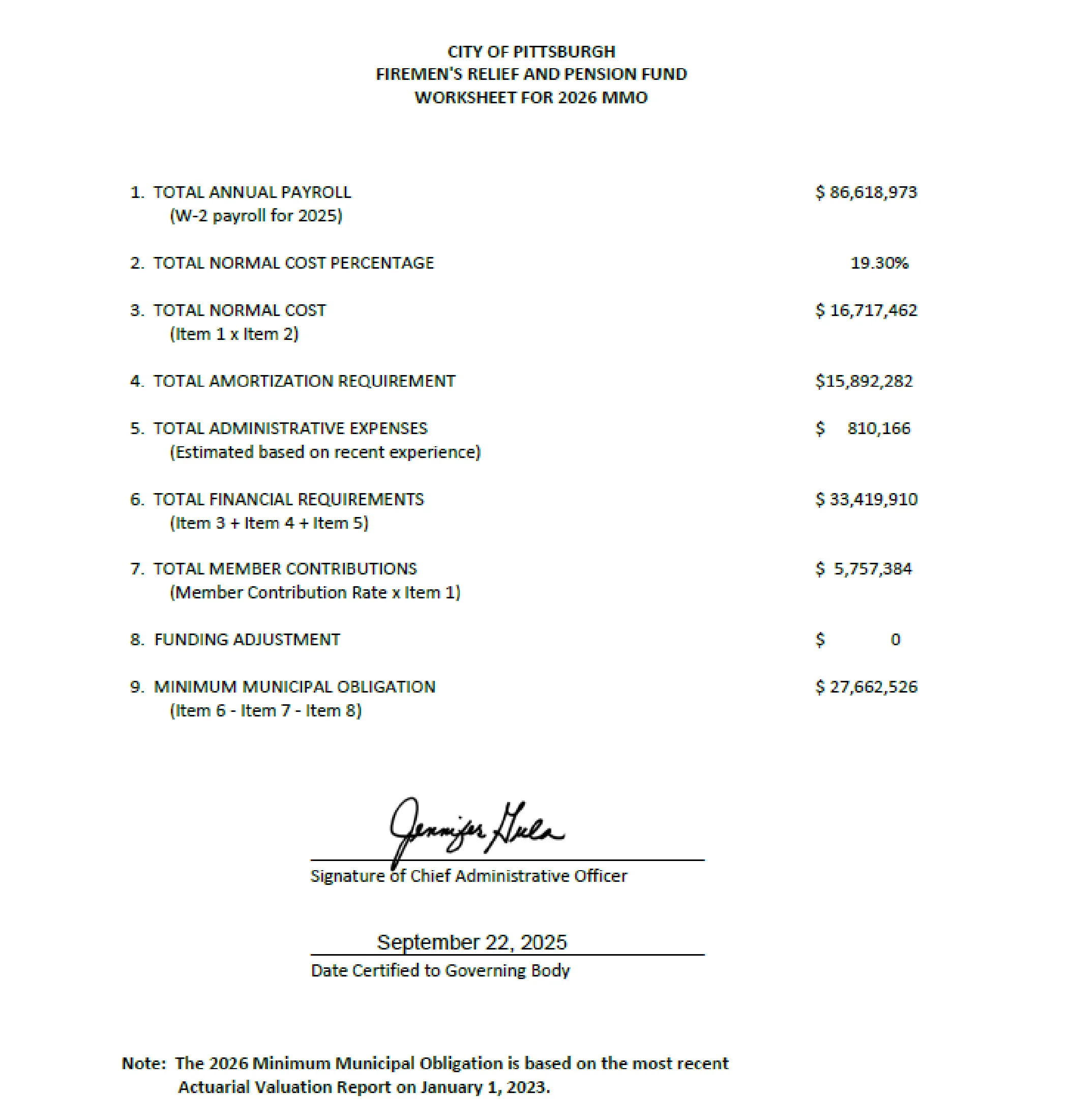 Click to enlarge Figure for Pension Funding