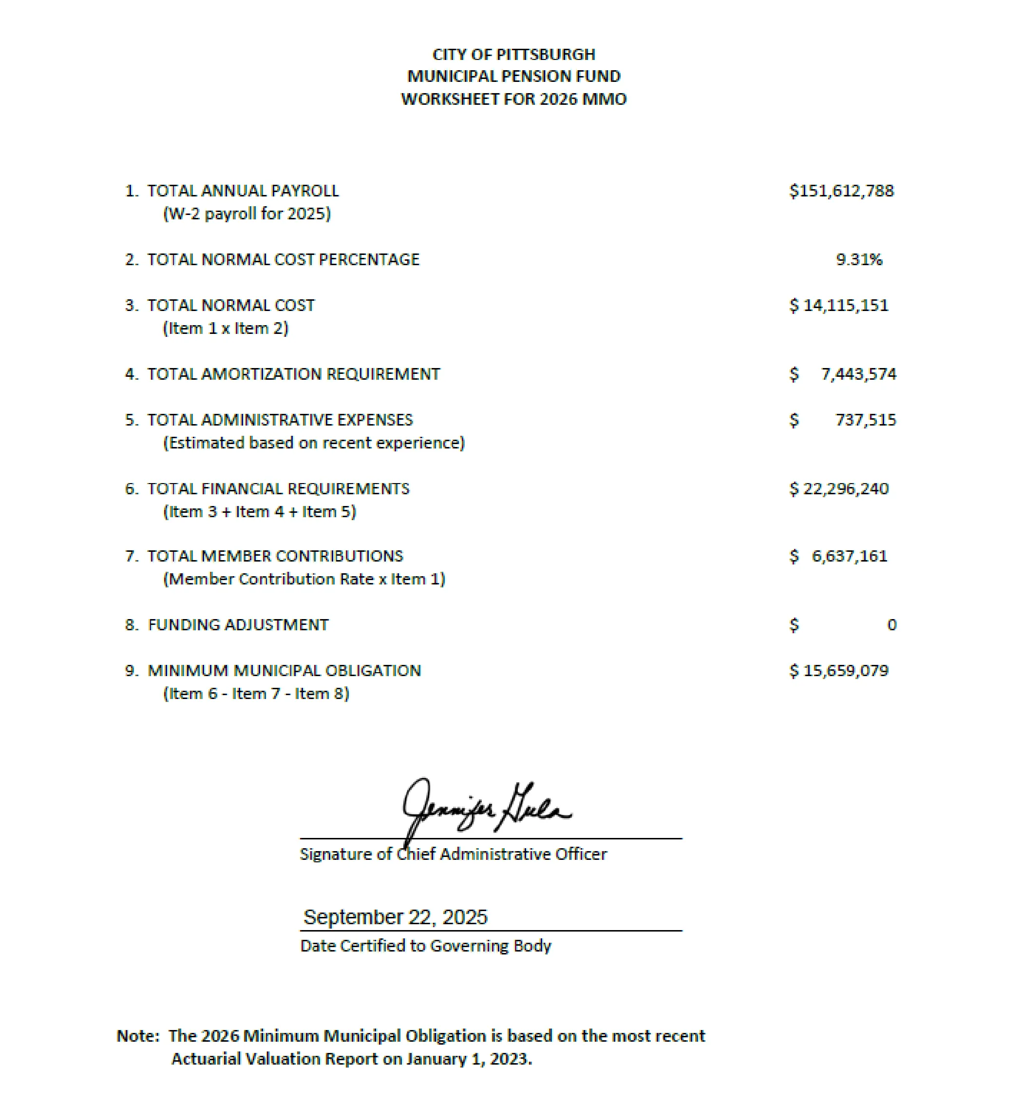 Click to enlarge Figure for Pension Funding